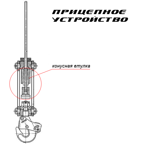 Пресс для затяжки закрытого каната в кольцевой конусной втулке проходческого прицепного устройства ПЗЗ 404,8Фото 1906-02.jpg