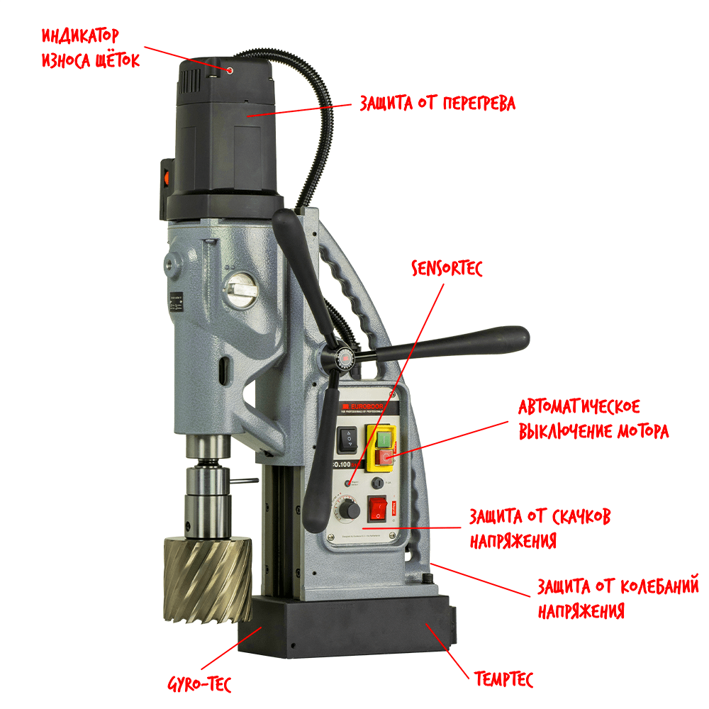 Магнитный сверлильный станок Euroboor ECO.100S+/TФото 2848-03.jpg